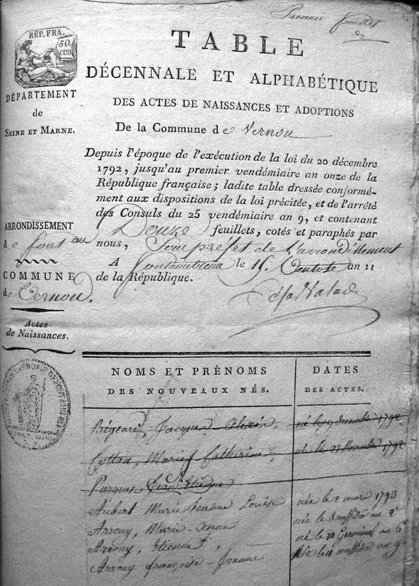 table naissances A