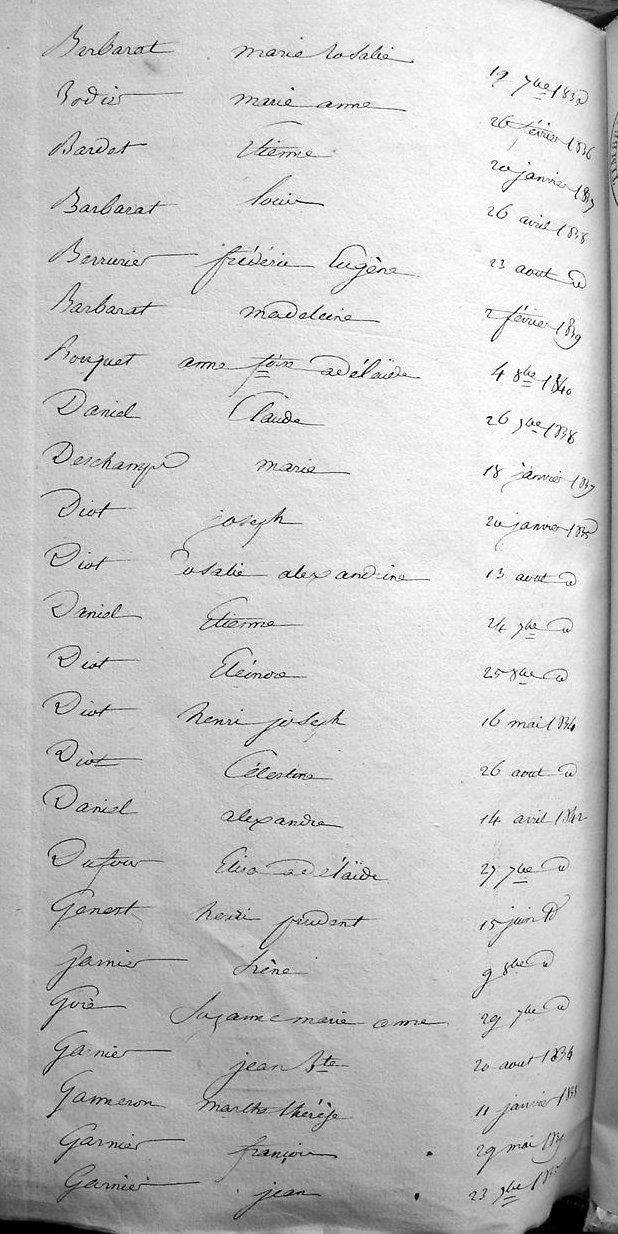 table dcs page 2