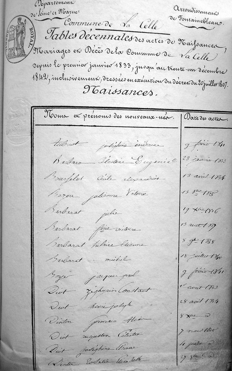 table naissances page 1