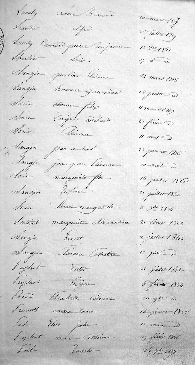 table naissances page 3