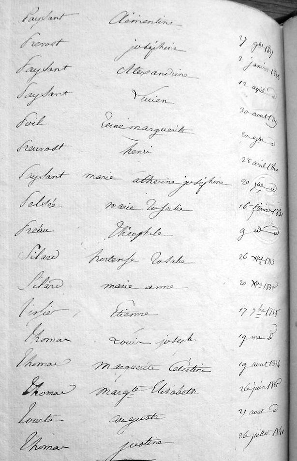 table naissances page 4