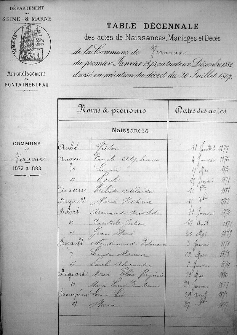 table naissances page 1