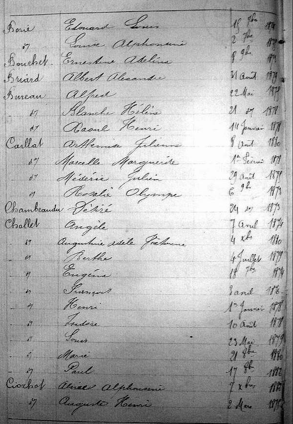table naissances page 2