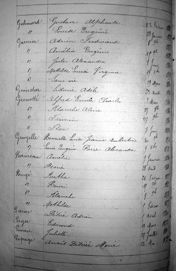 table naissances page 4