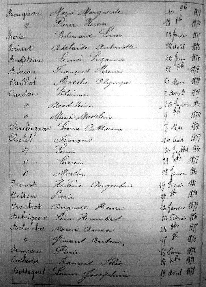 table ds page 12