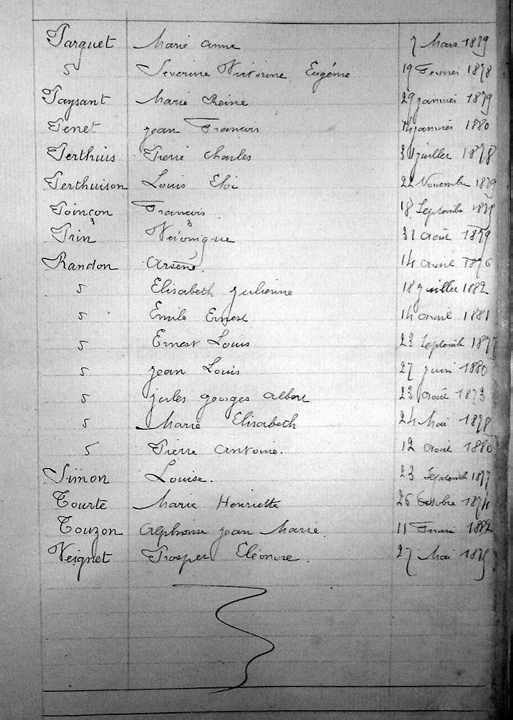 table ds page 15