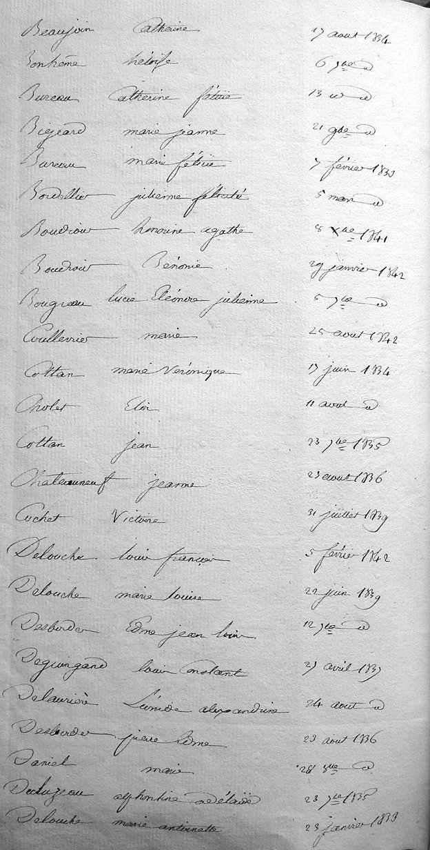 table dcs page 2