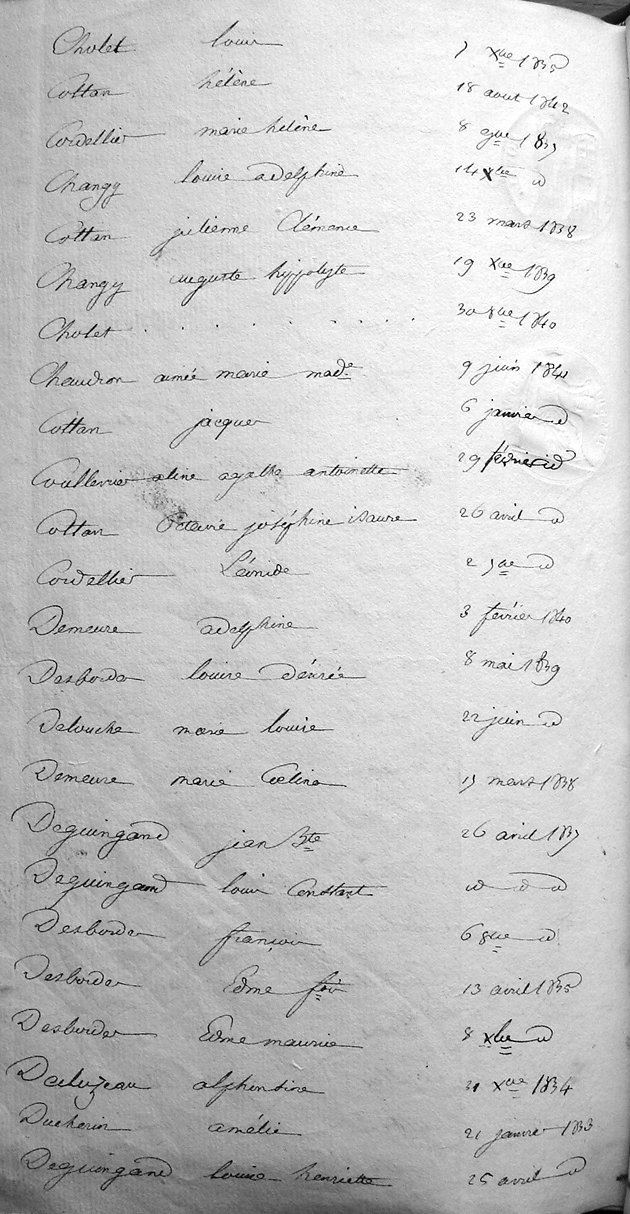 table naissances page 4