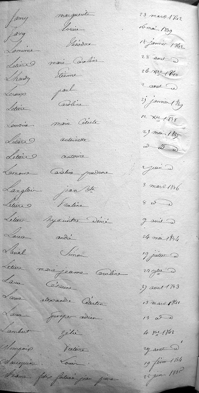 table naissances page 6