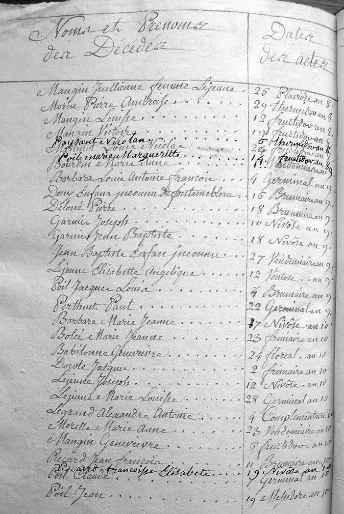 table dcs page 4