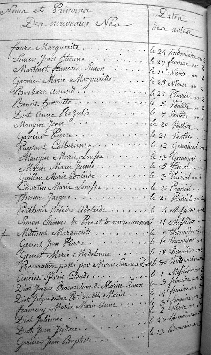 table naissances page 2