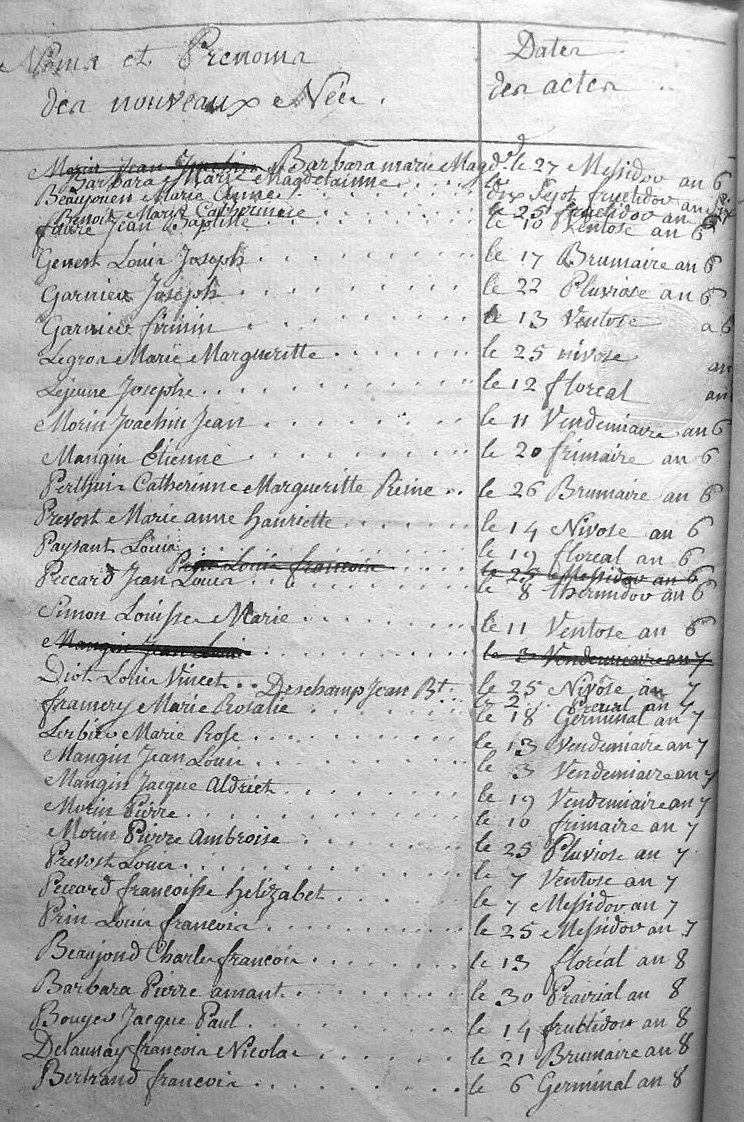 table naissances page 4