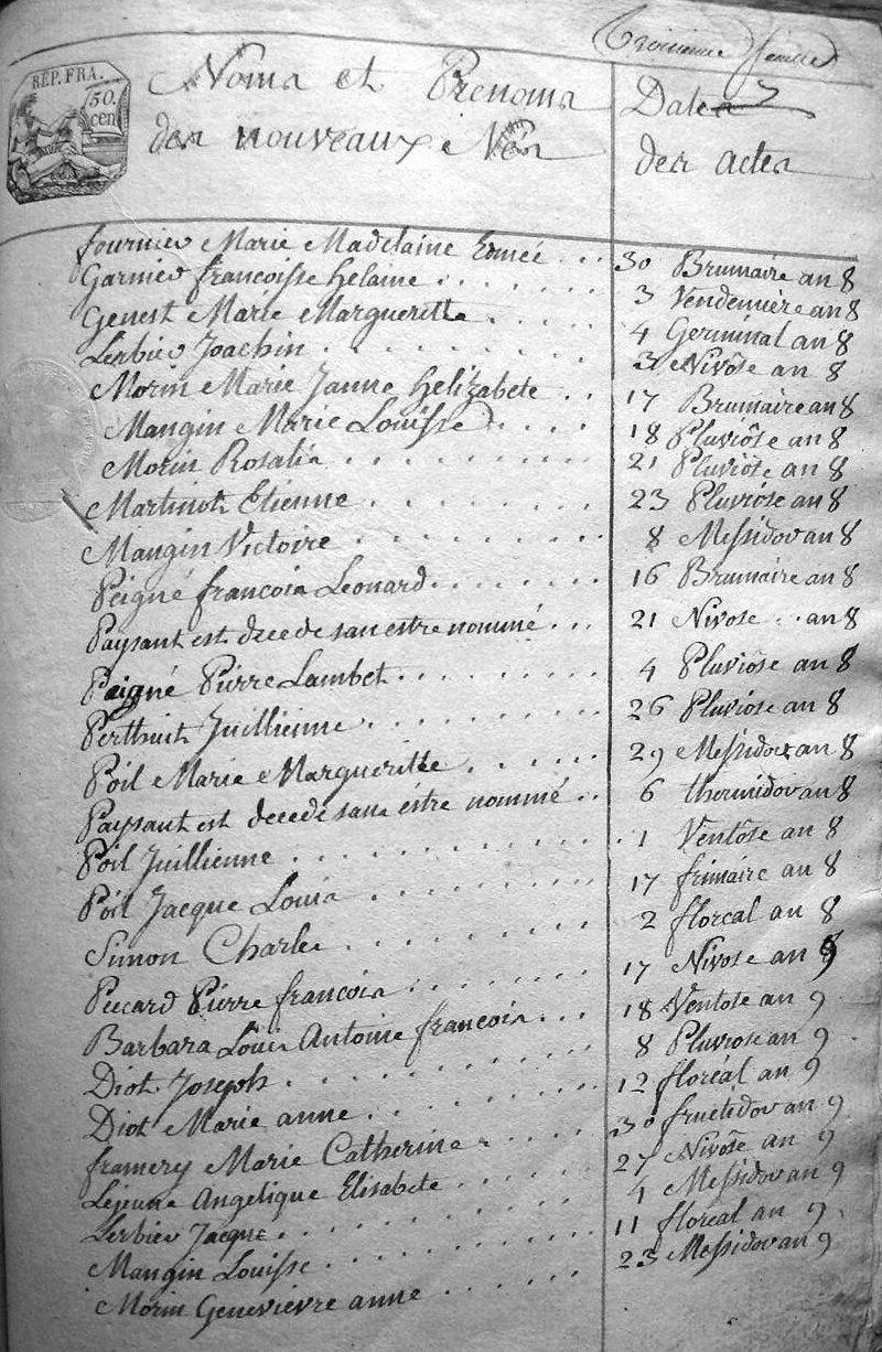 table naissances page 5