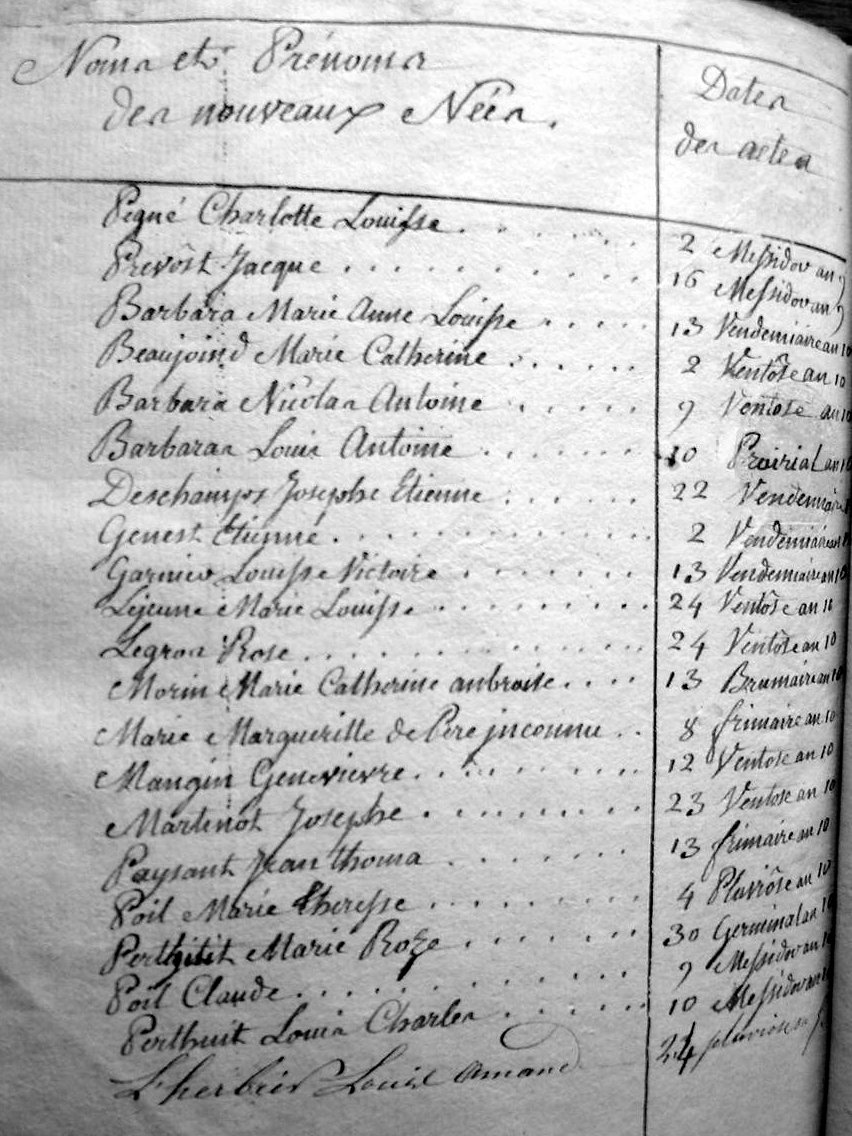 table naissances page 6