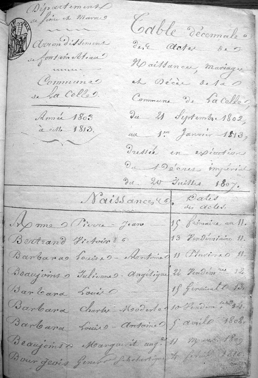 table naissances page 1