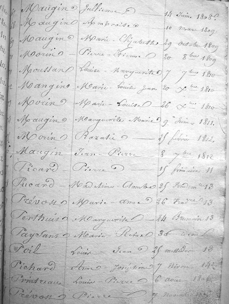 table naissances page 5