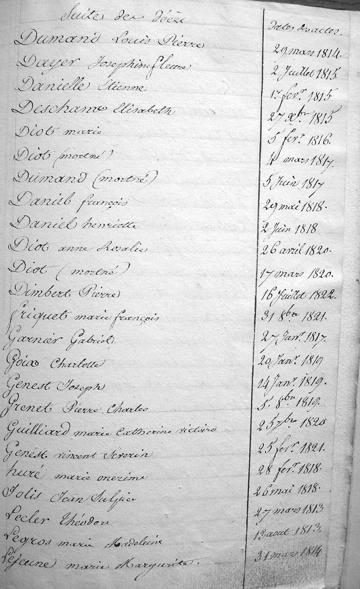 table dcs page 2