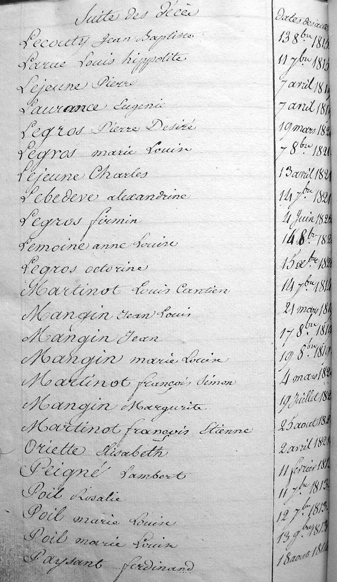 table dcs page 3