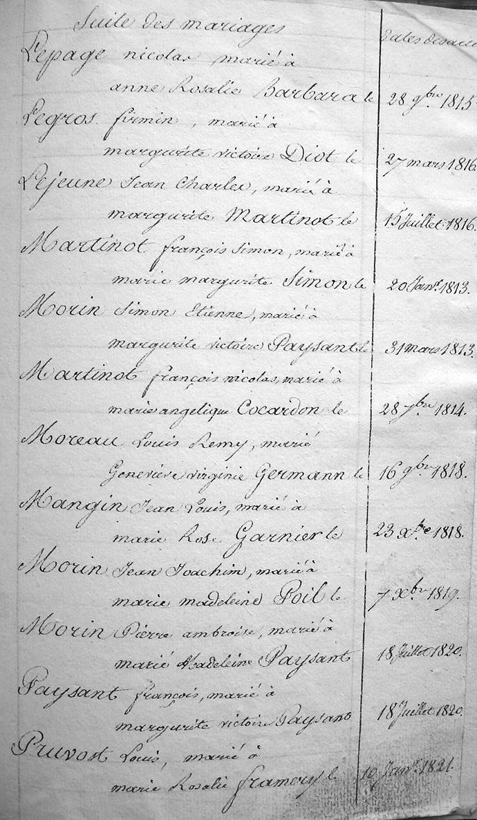table mariages page 2