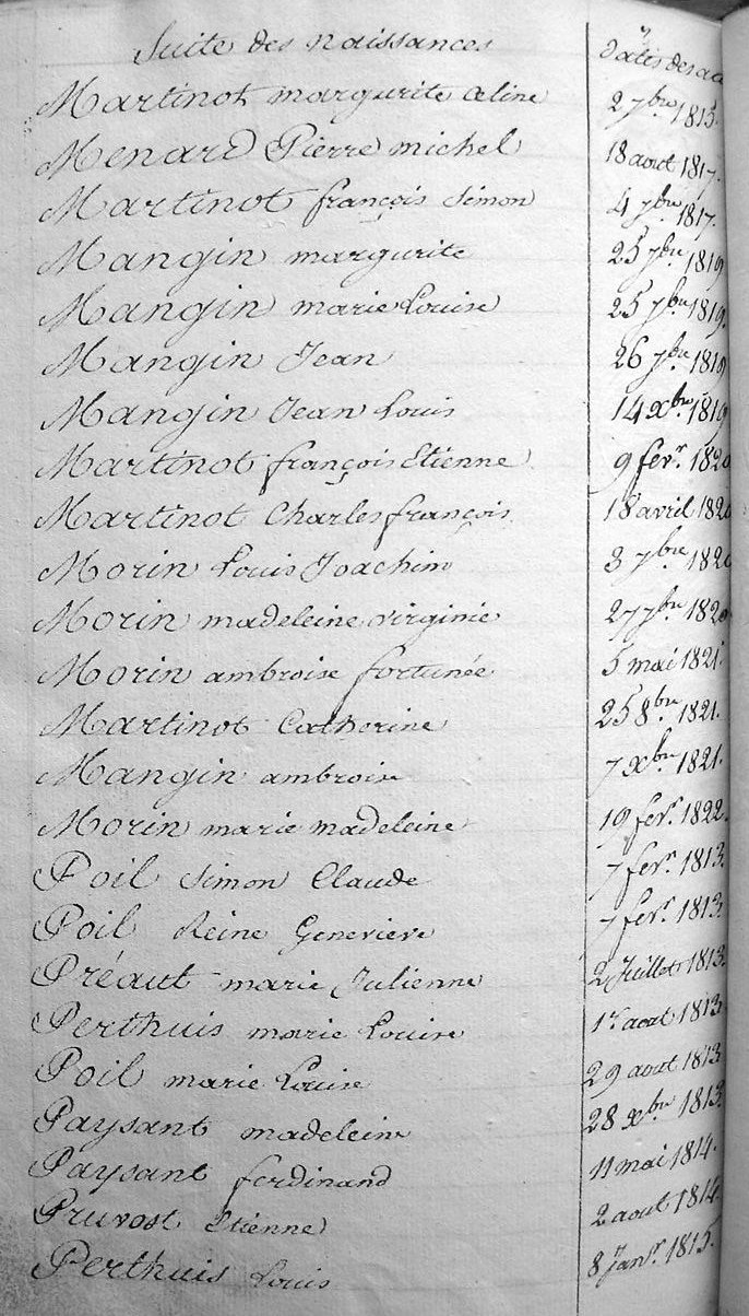 table naissances page 4