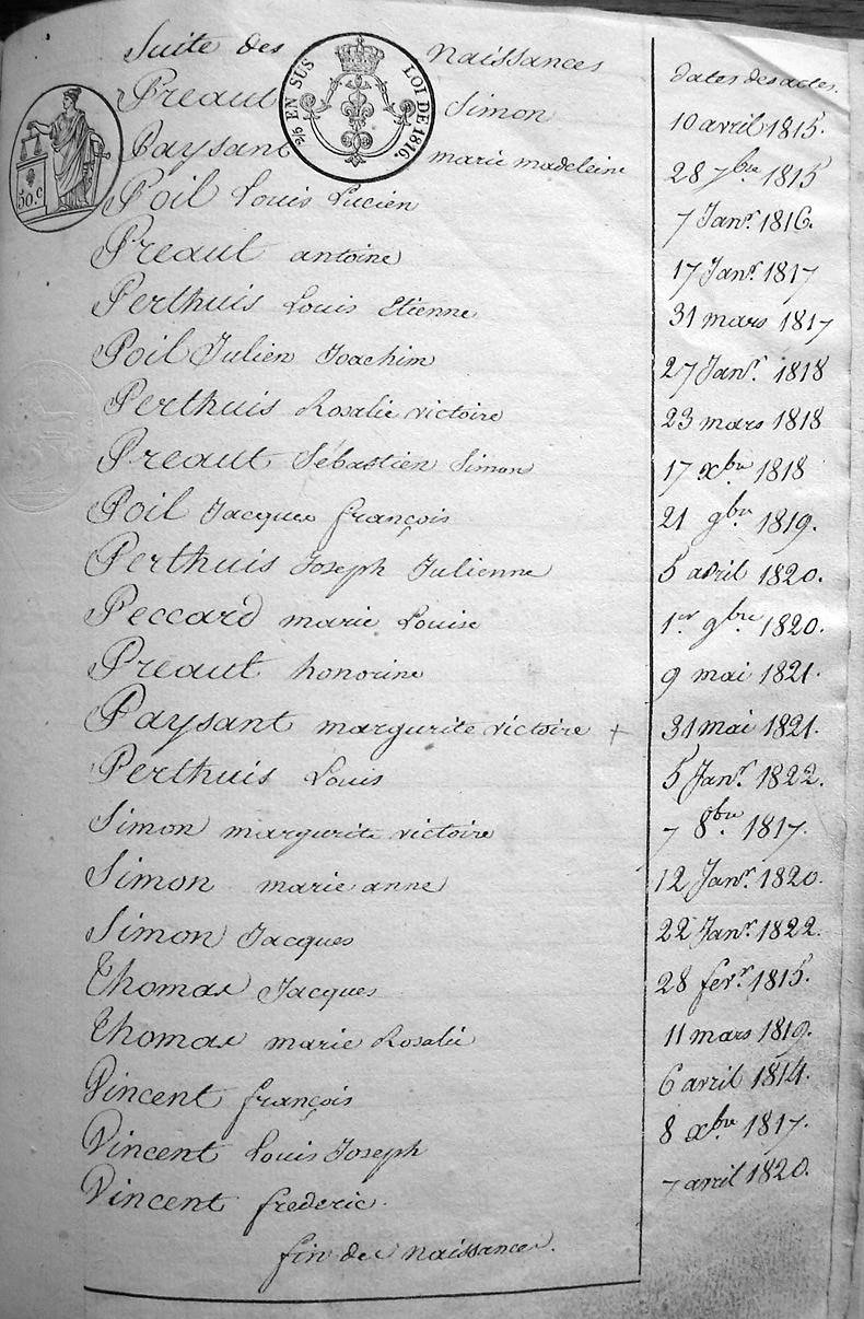 table naissances page 5