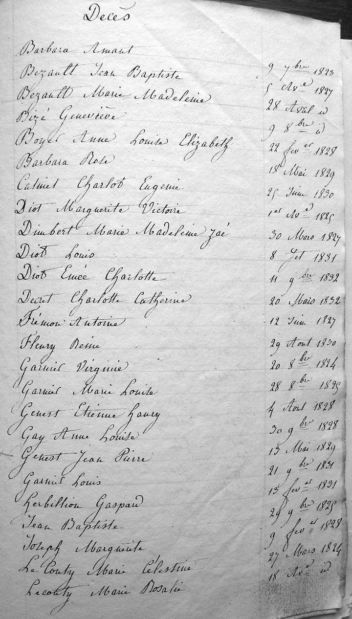 table dcs page 1