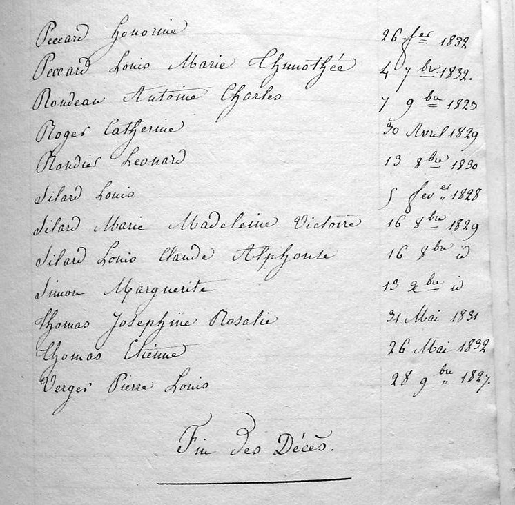 table décès page 3