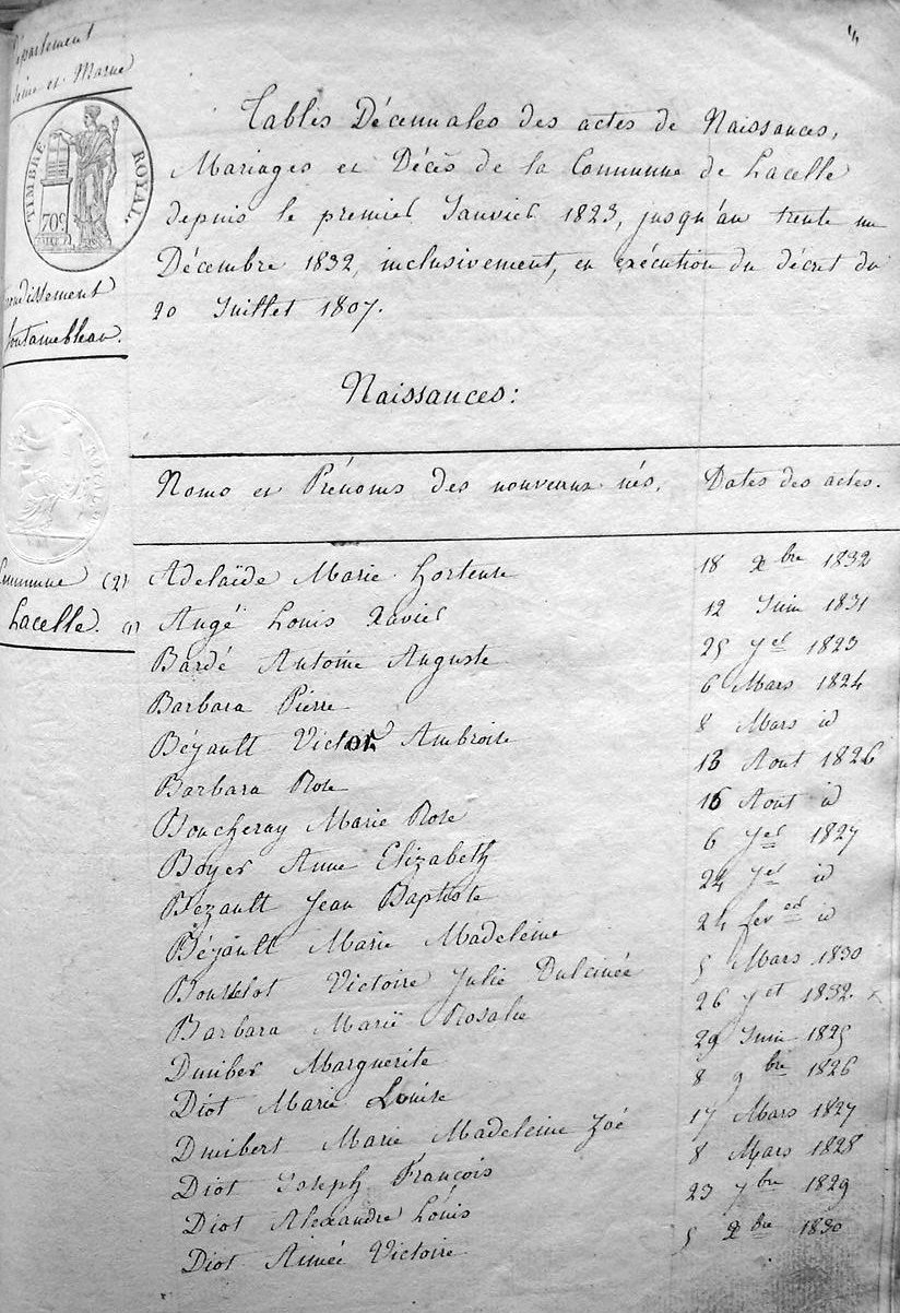 table naissances page 1