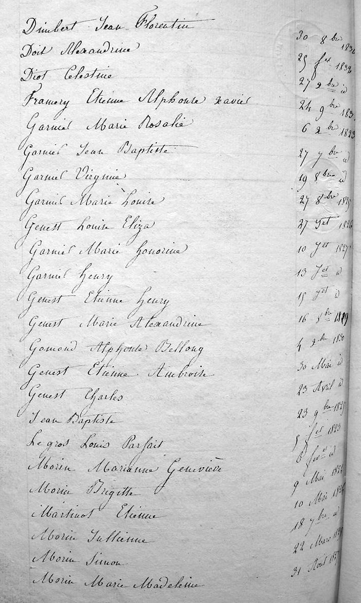 table naissances page 2